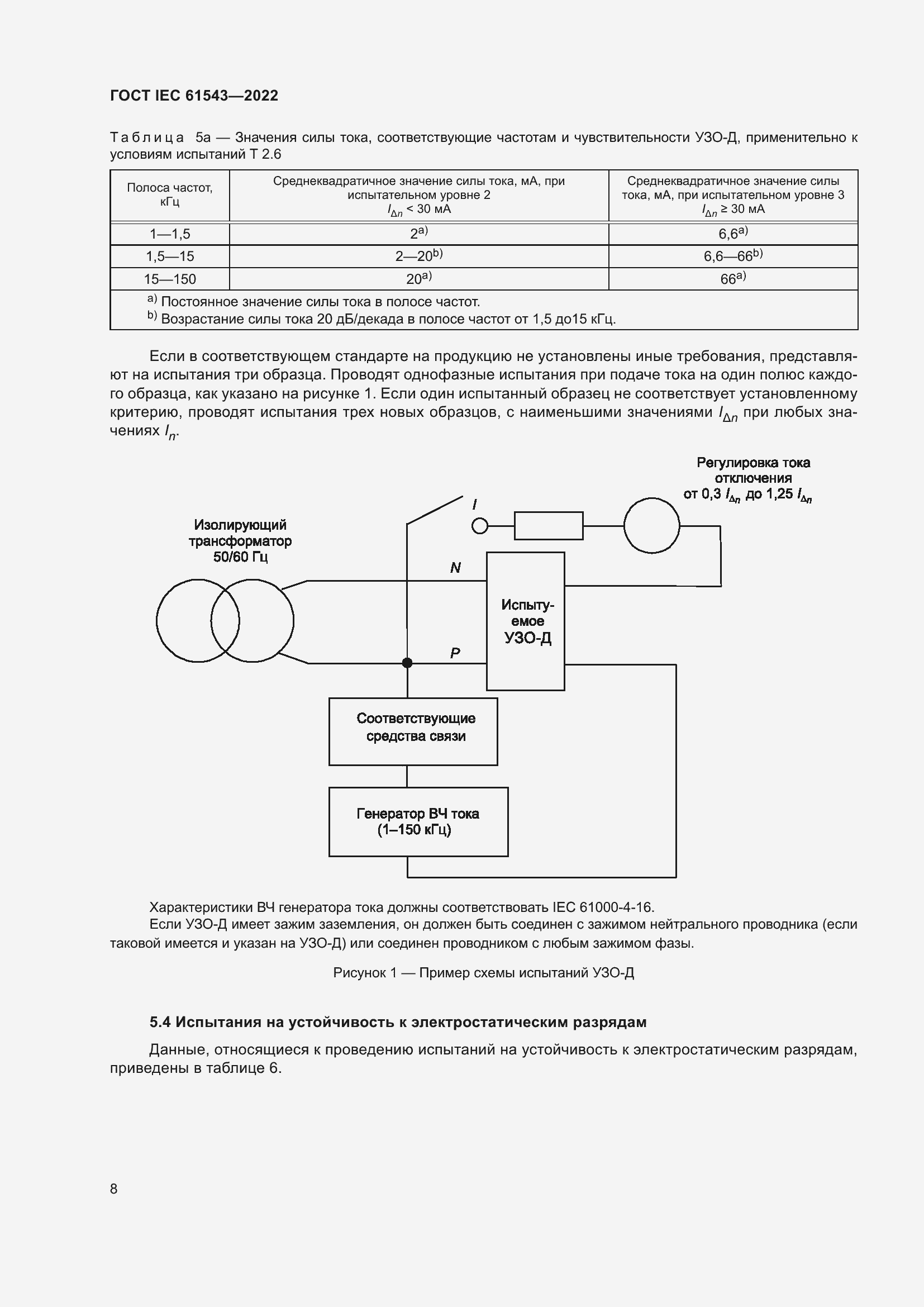 Страница 12 ГОСТ IEC 61543-2022