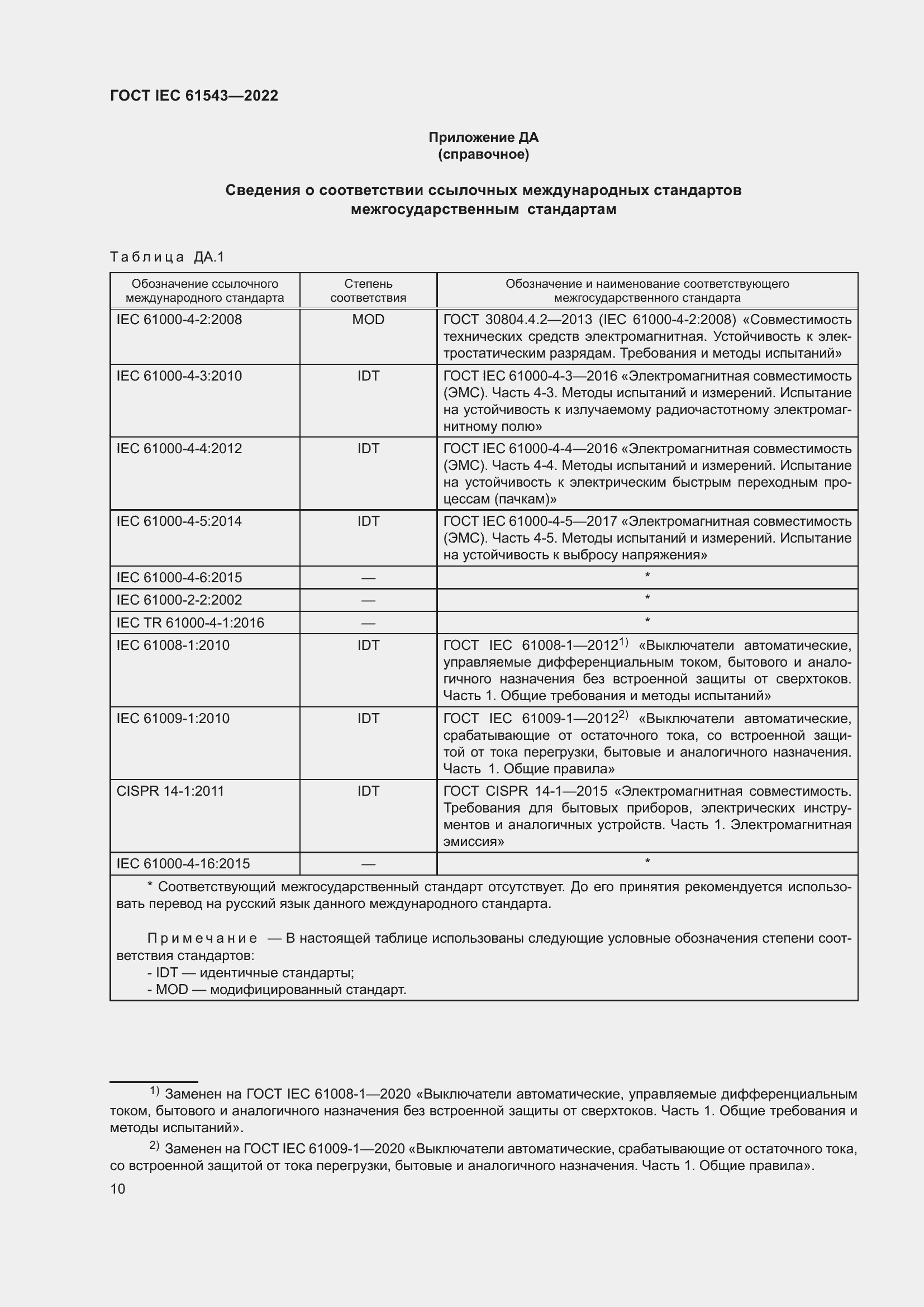 Страница 14 ГОСТ IEC 61543-2022