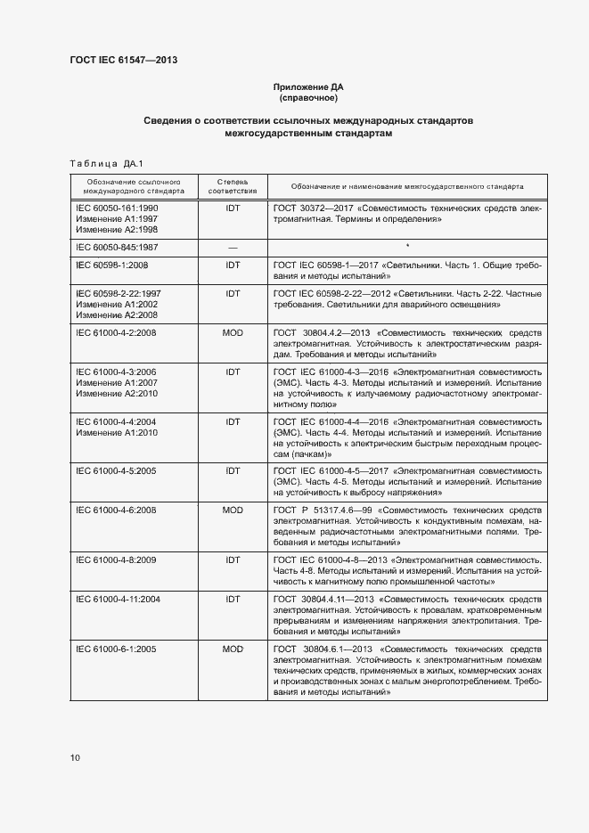 Страница 14 ГОСТ IEC 61547-2013