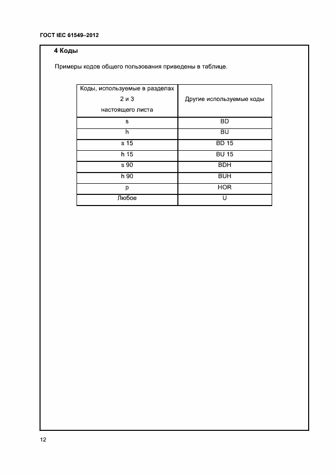 Страница 15 ГОСТ IEC 61549-2012