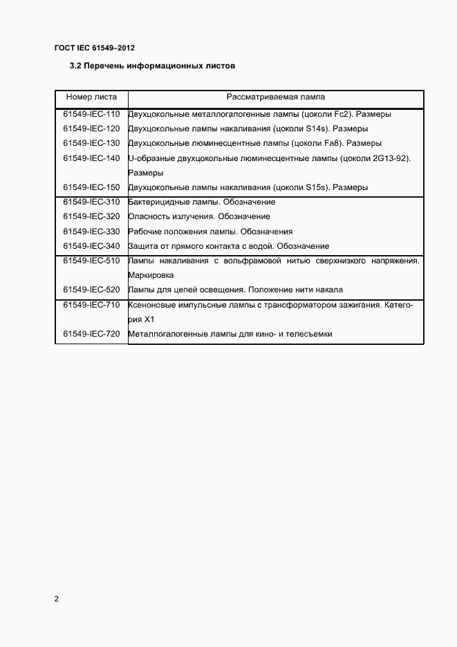Страница 5 ГОСТ IEC 61549-2012