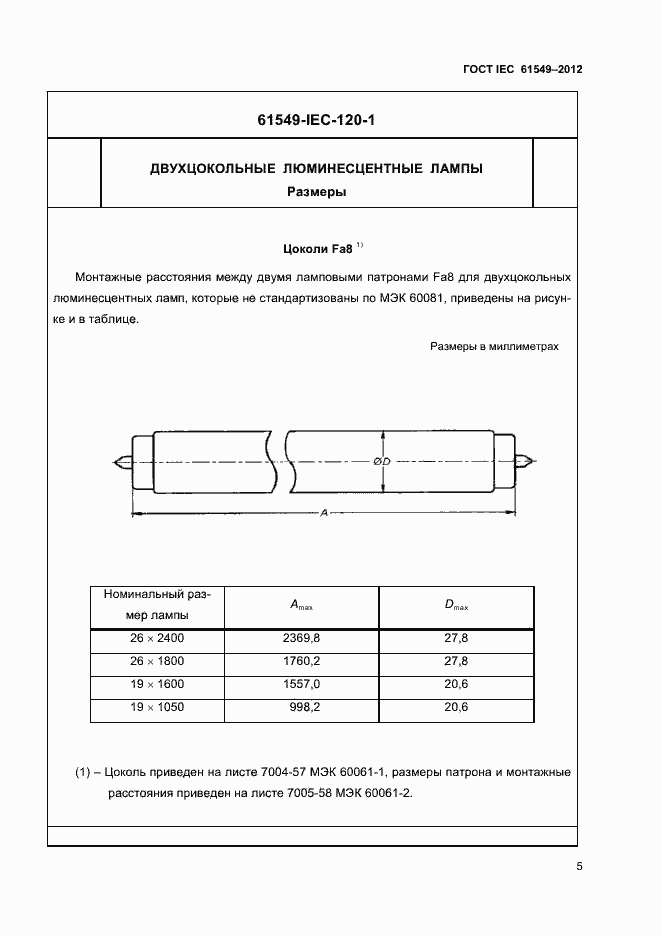 Страница 8 ГОСТ IEC 61549-2012