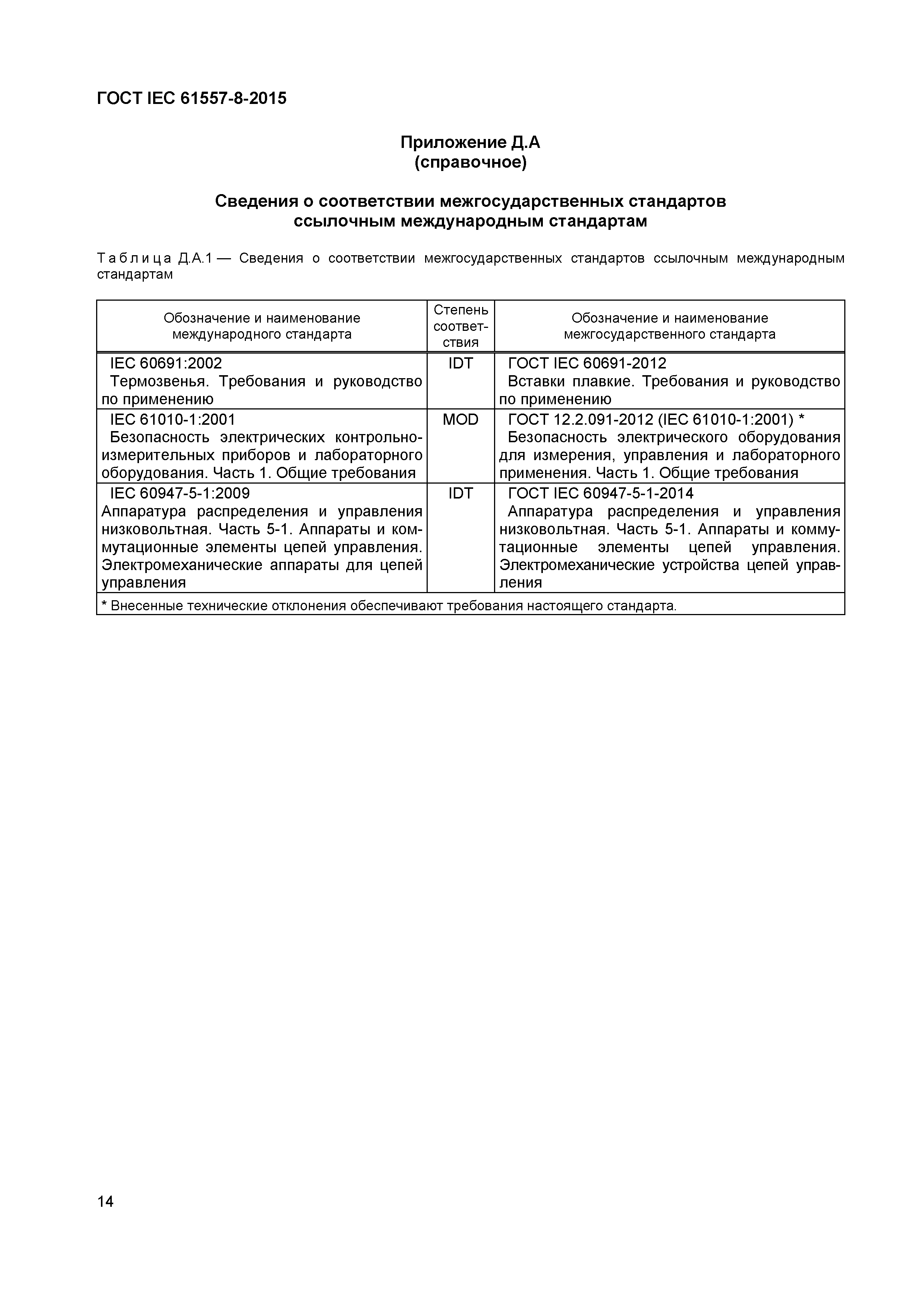 Страница 18 ГОСТ IEC 61557-8-2015