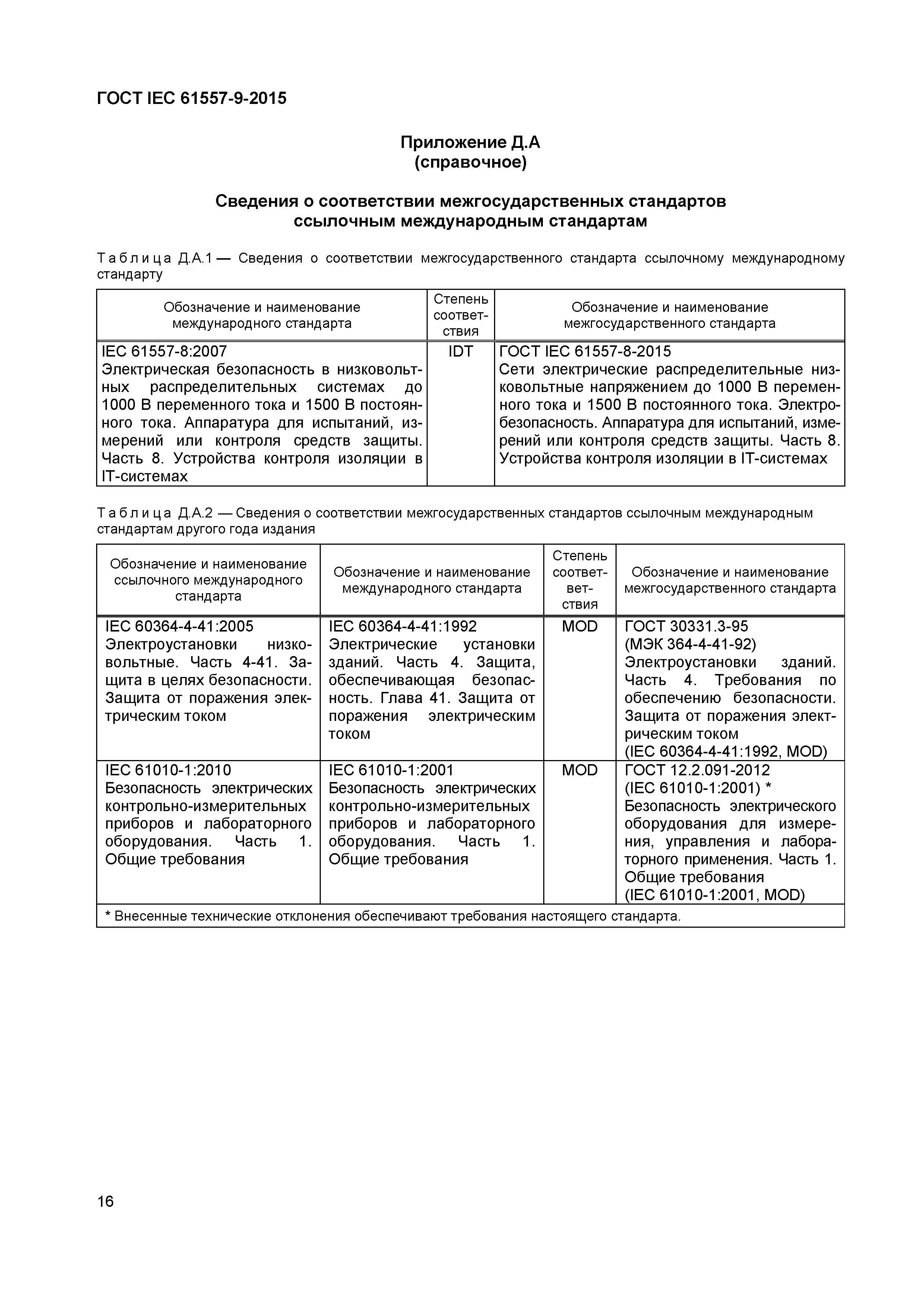 Страница 21 ГОСТ IEC 61557-9-2015