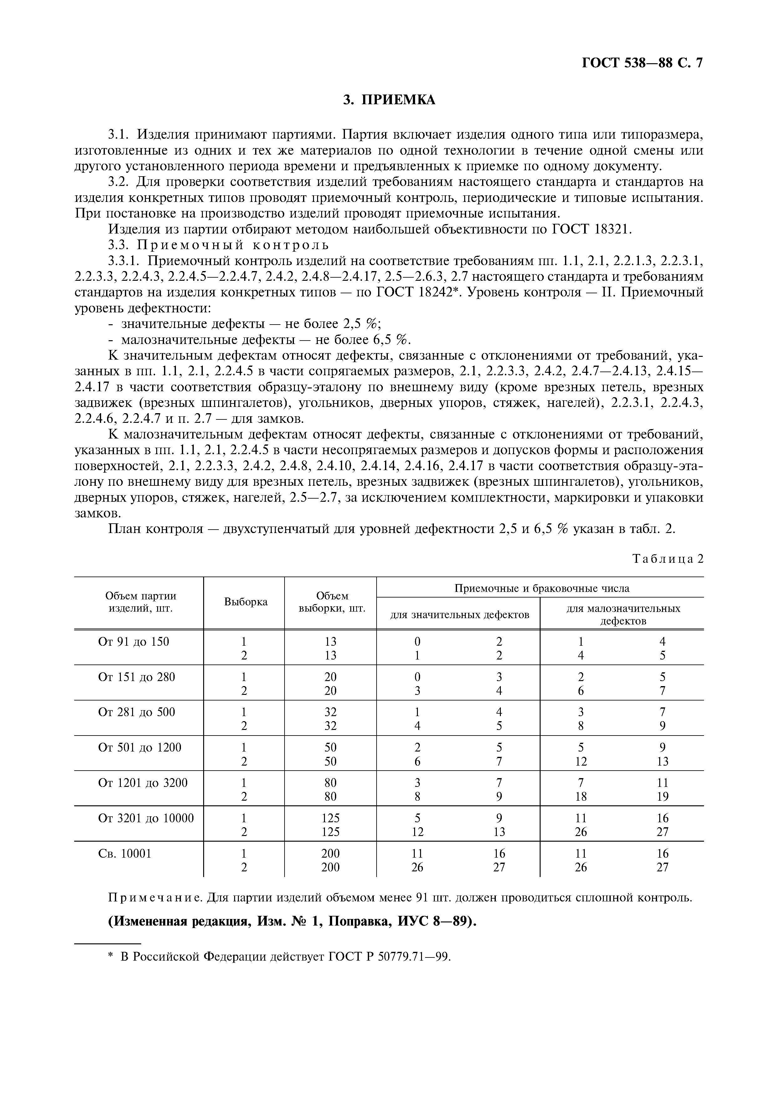 Страница 8 ГОСТ 538-88