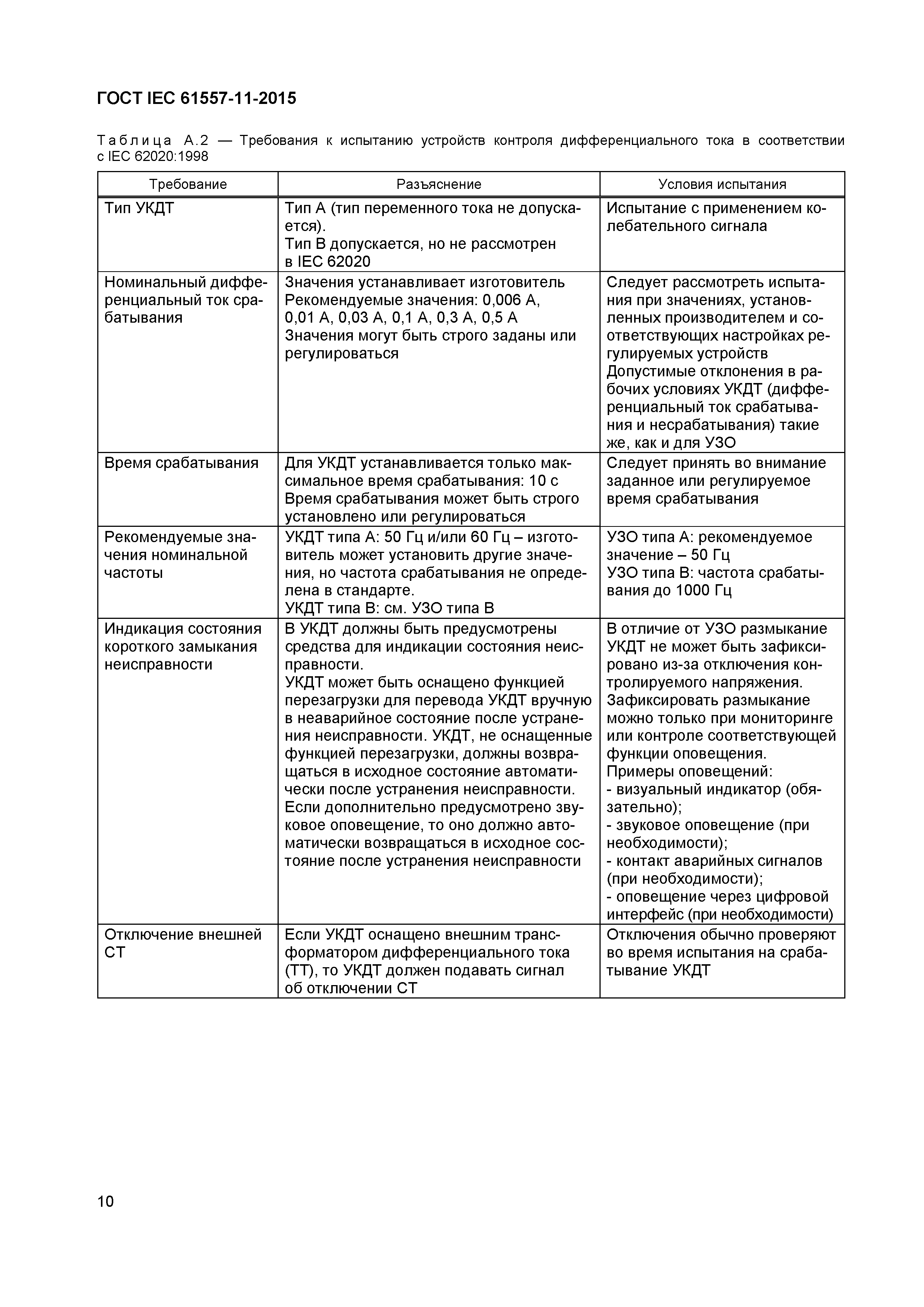 Страница 14 ГОСТ IEC 61557-11-2015