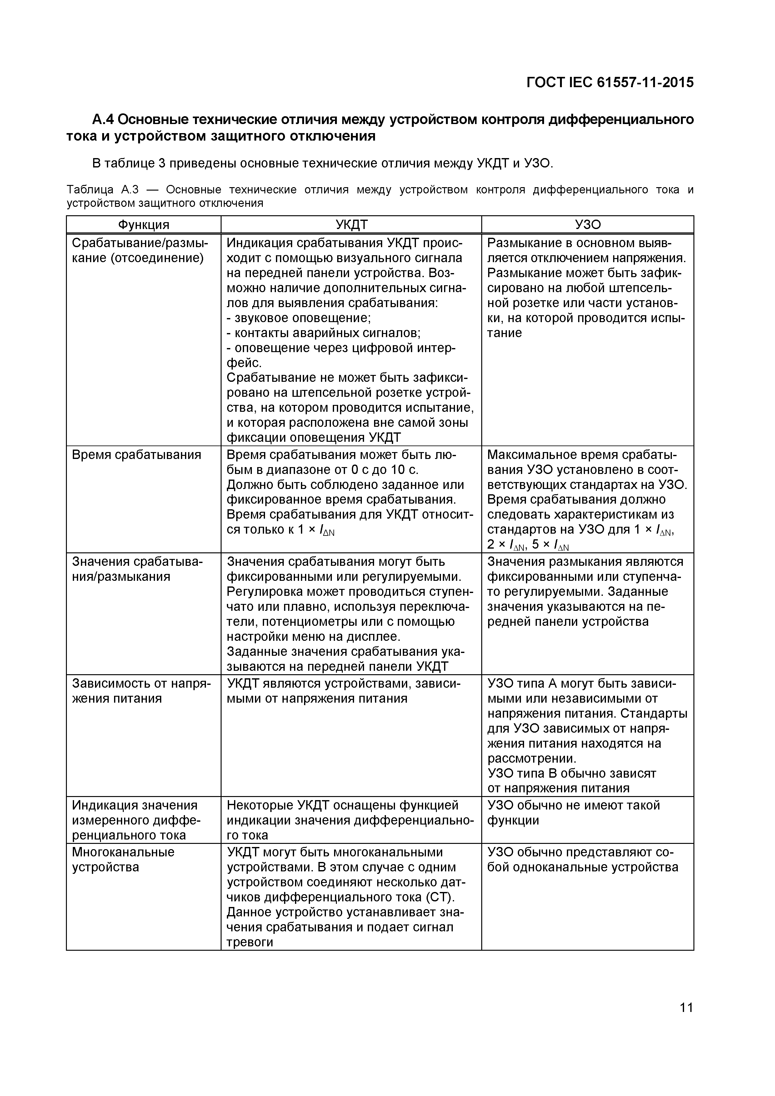 Страница 15 ГОСТ IEC 61557-11-2015