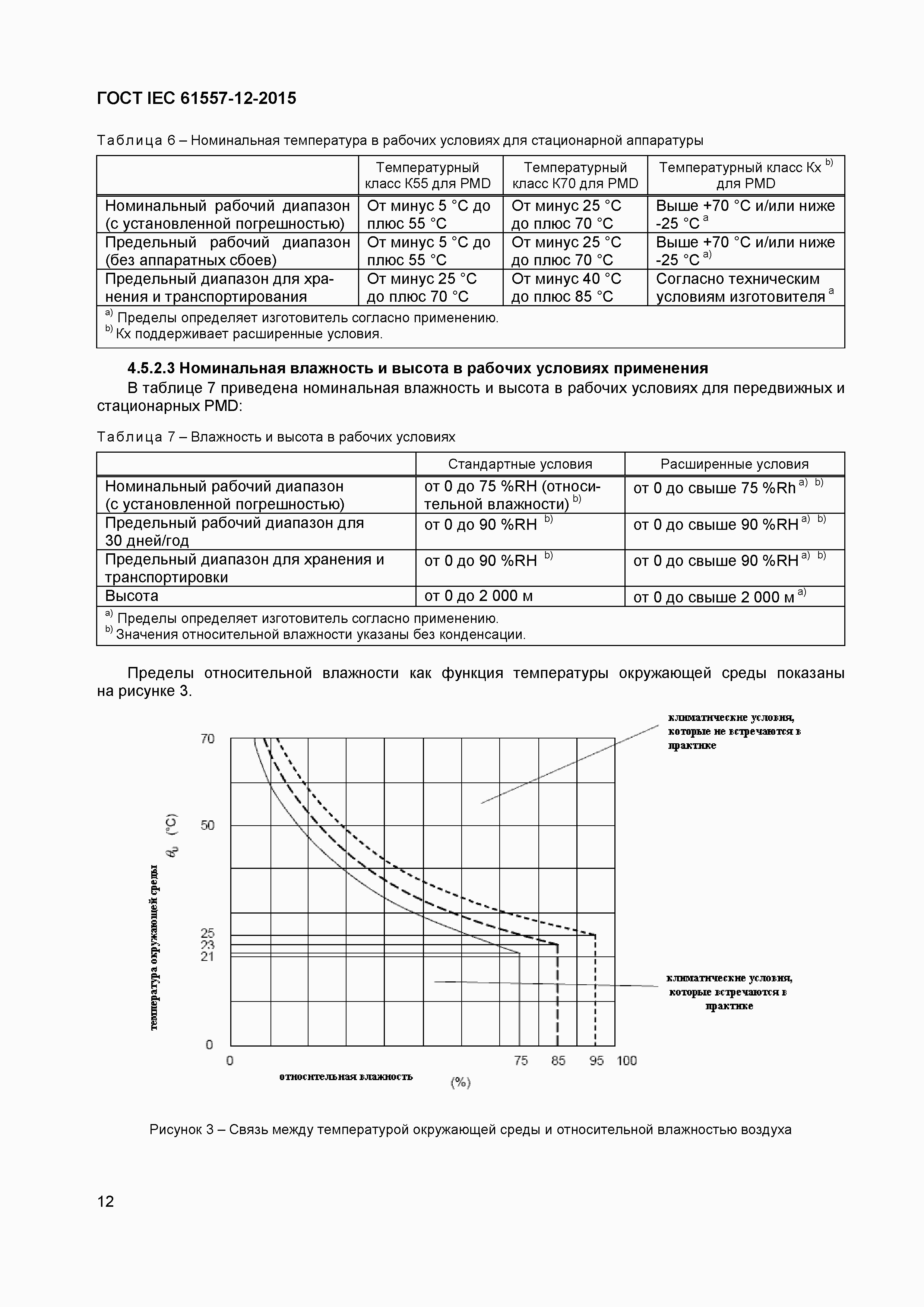 Страница 16 ГОСТ IEC 61557-12-2015