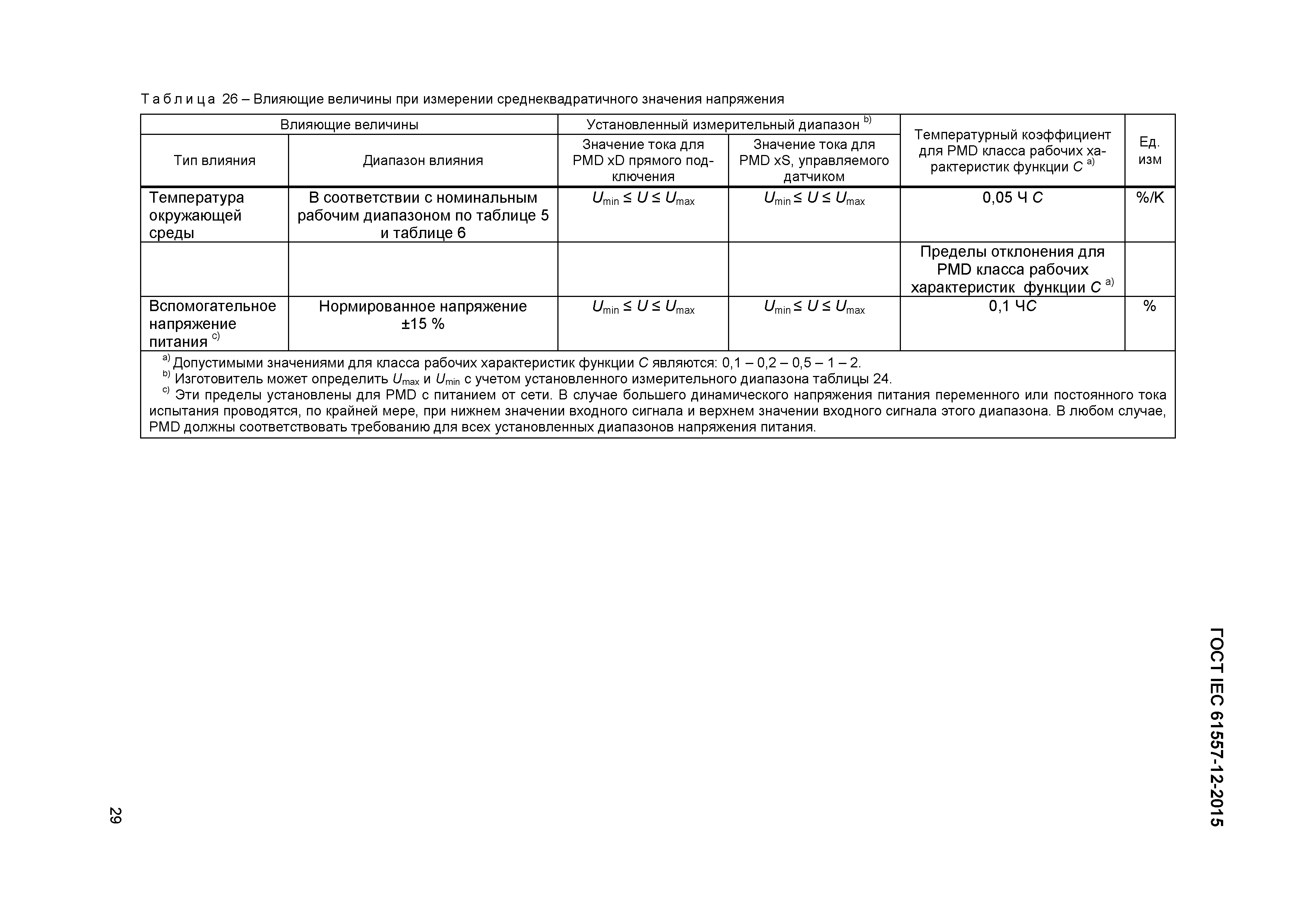 Страница 33 ГОСТ IEC 61557-12-2015