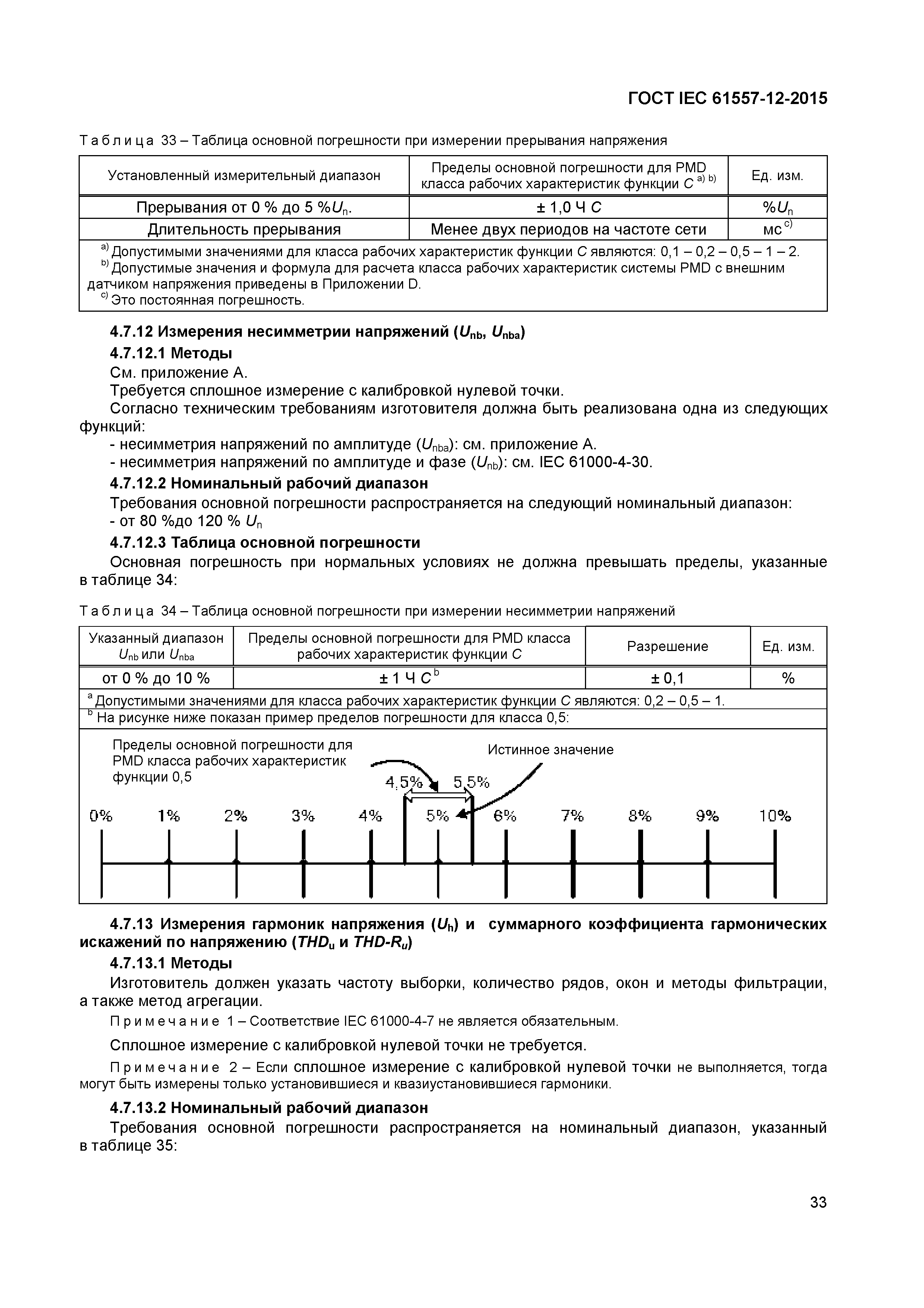 Страница 37 ГОСТ IEC 61557-12-2015