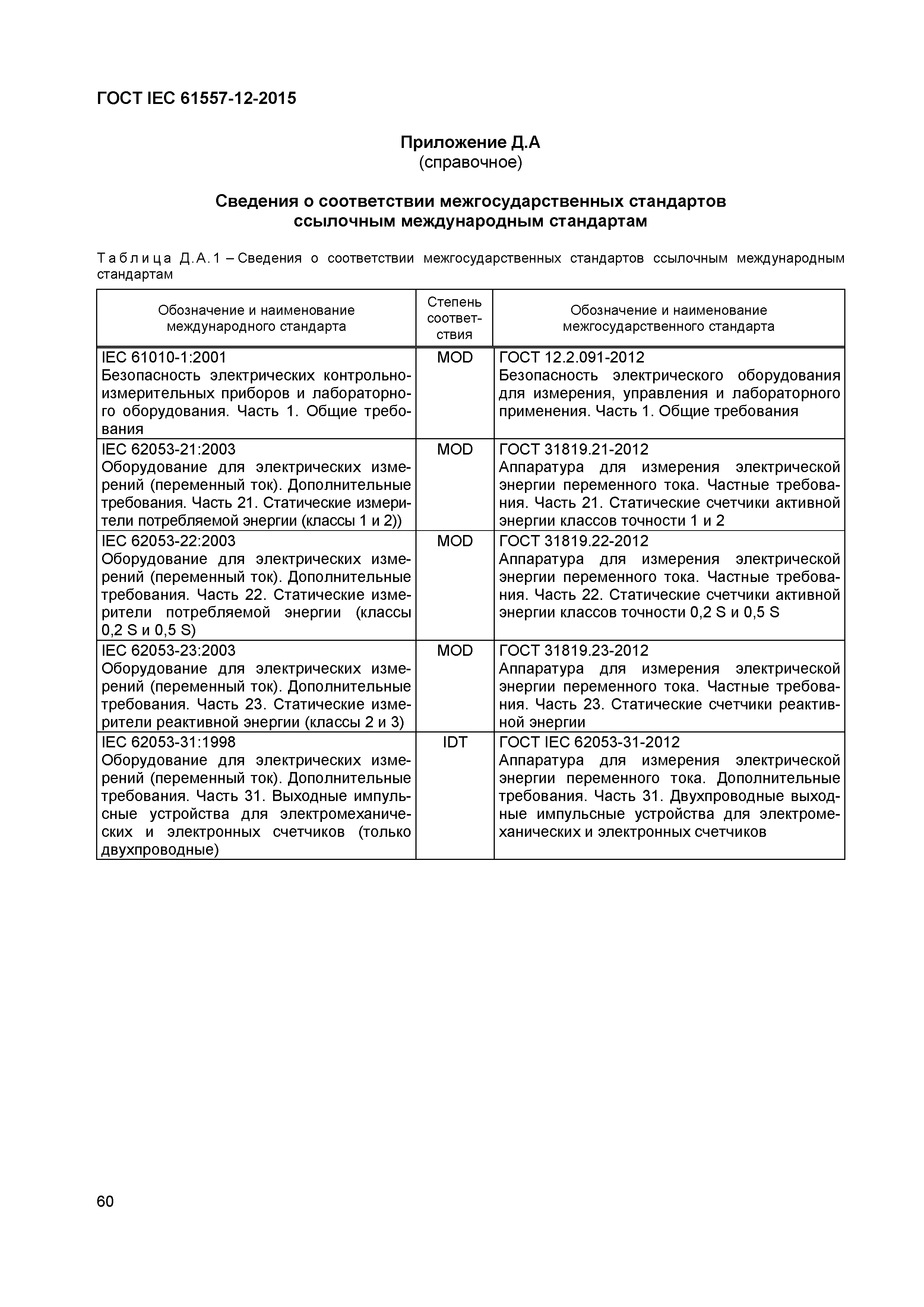 Страница 64 ГОСТ IEC 61557-12-2015