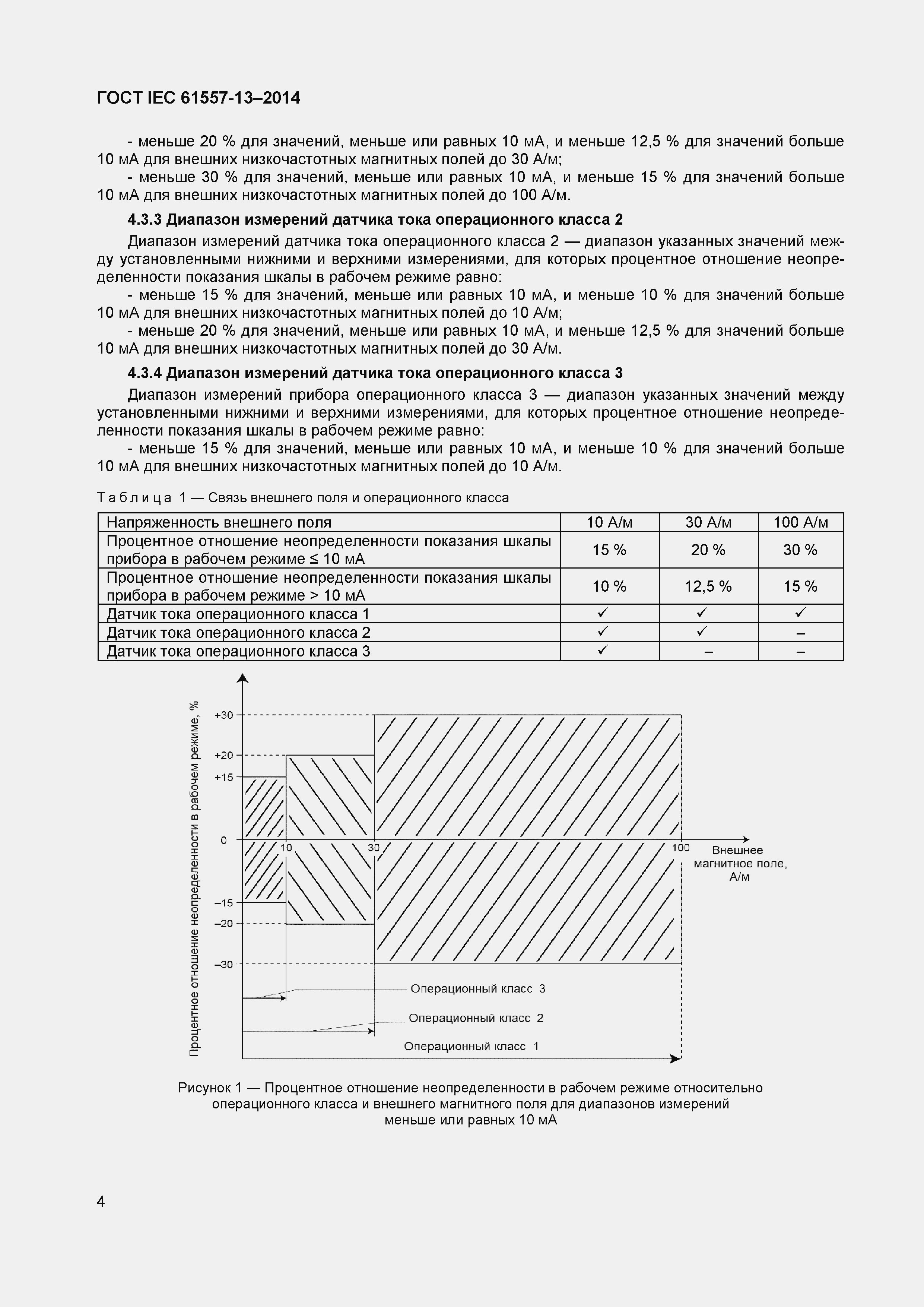 Страница 8 ГОСТ IEC 61557-13-2014