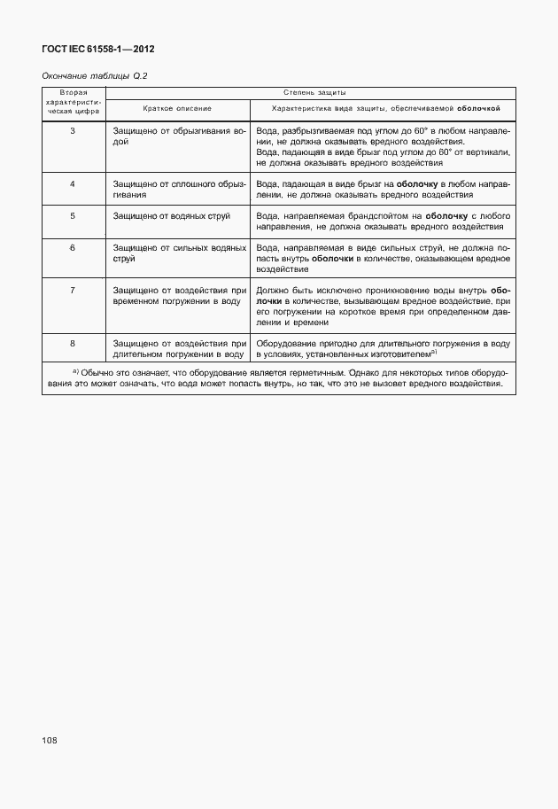 Страница 115 ГОСТ IEC 61558-1-2012