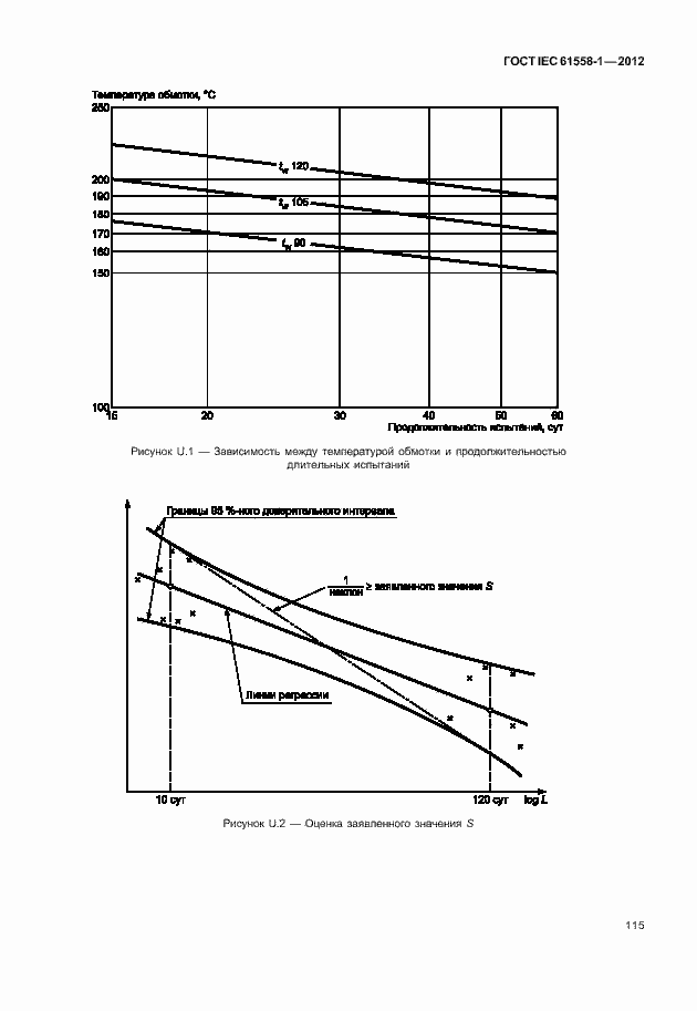 Страница 122 ГОСТ IEC 61558-1-2012