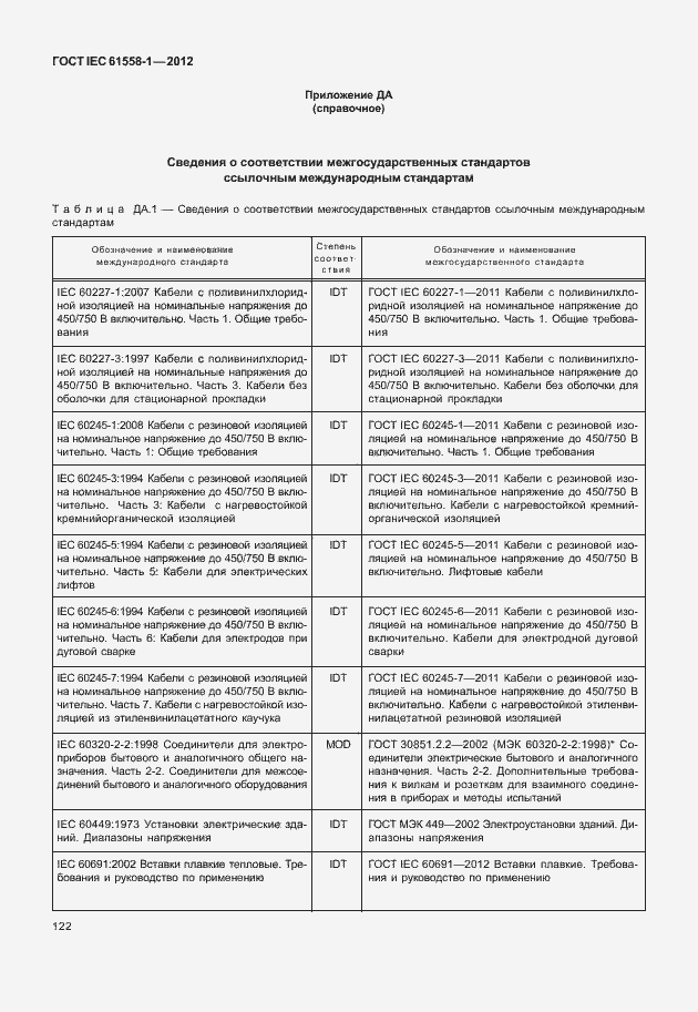 Страница 129 ГОСТ IEC 61558-1-2012