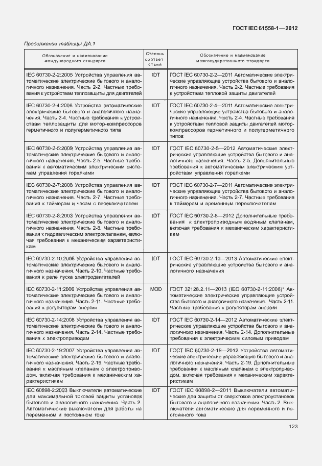 Страница 130 ГОСТ IEC 61558-1-2012