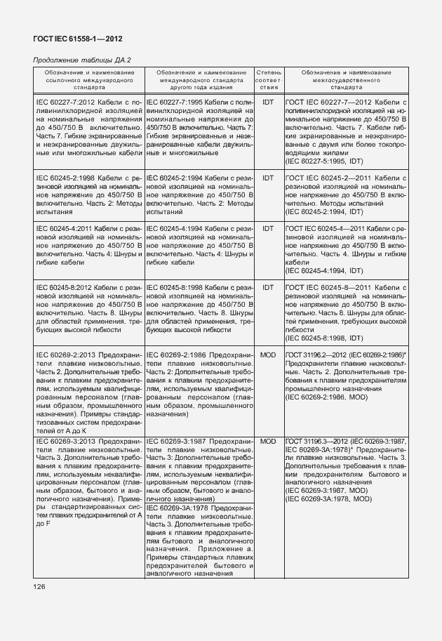 Страница 133 ГОСТ IEC 61558-1-2012