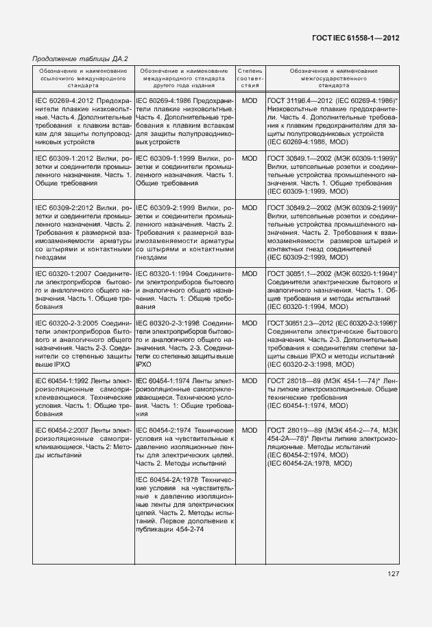 Страница 134 ГОСТ IEC 61558-1-2012