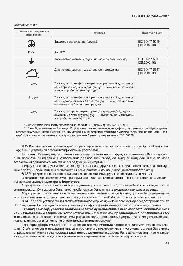 Страница 28 ГОСТ IEC 61558-1-2012
