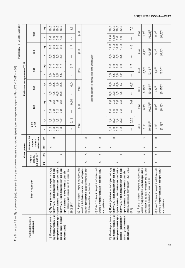 Страница 70 ГОСТ IEC 61558-1-2012
