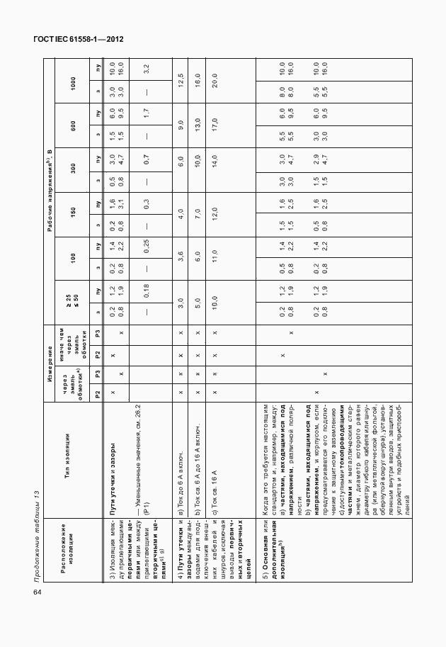Страница 71 ГОСТ IEC 61558-1-2012