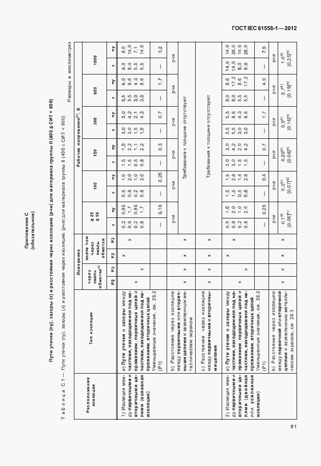 Страница 88 ГОСТ IEC 61558-1-2012