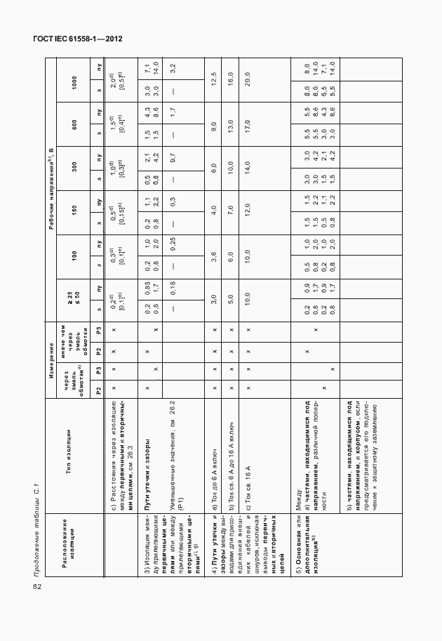 Страница 89 ГОСТ IEC 61558-1-2012