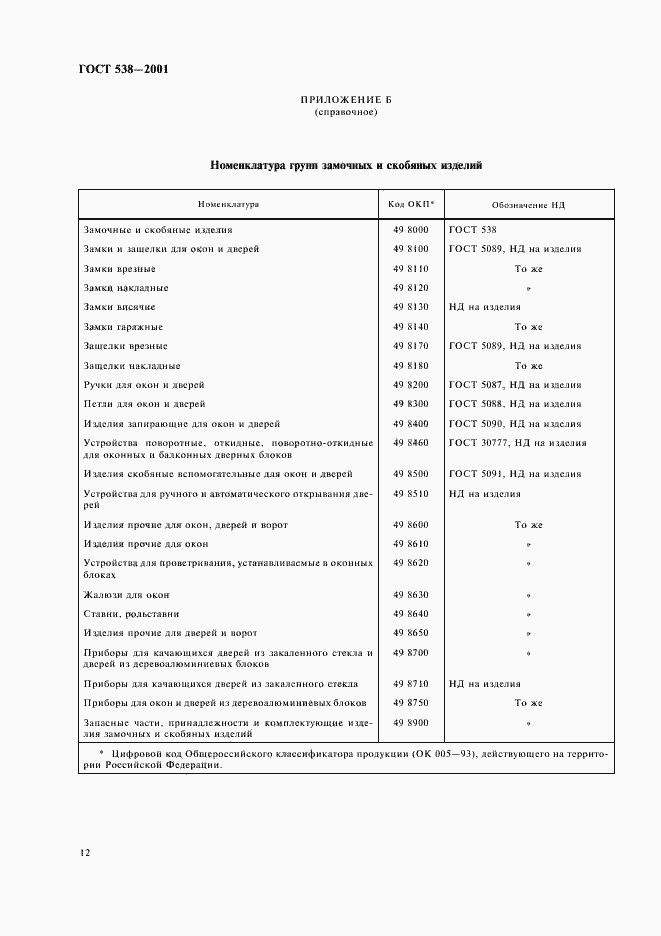 Страница 14 ГОСТ 538-2001