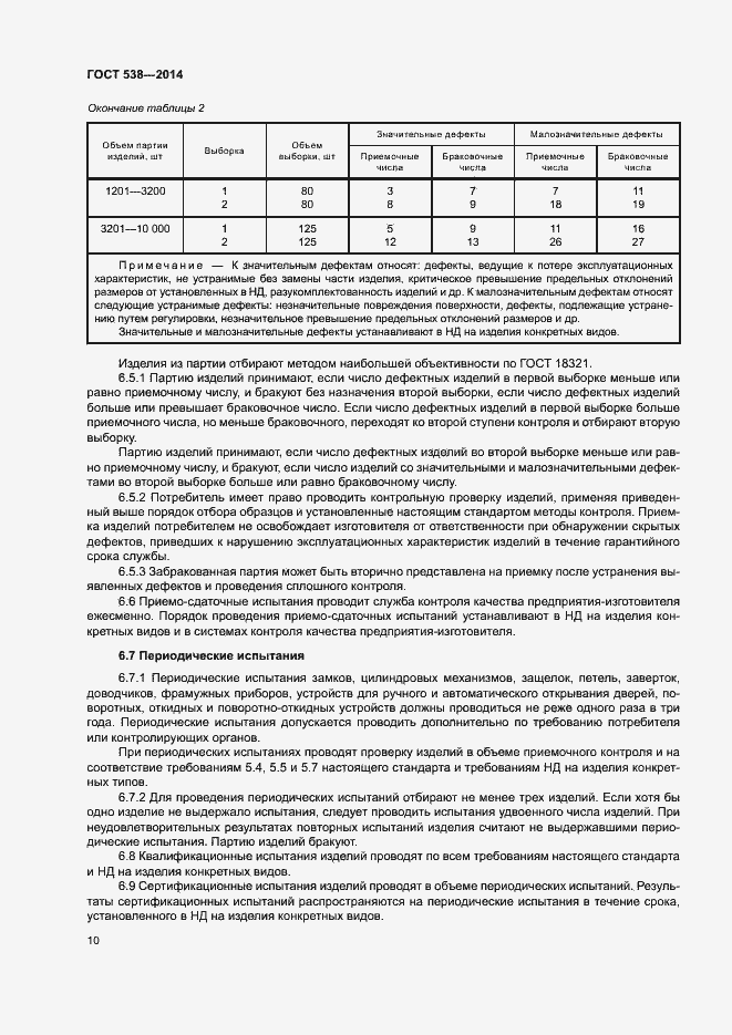 Страница 15 ГОСТ 538-2014