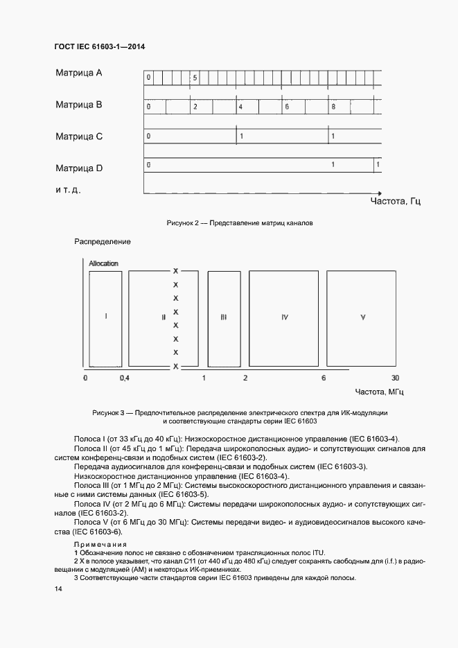 Страница 20 ГОСТ IEC 61603-1-2014