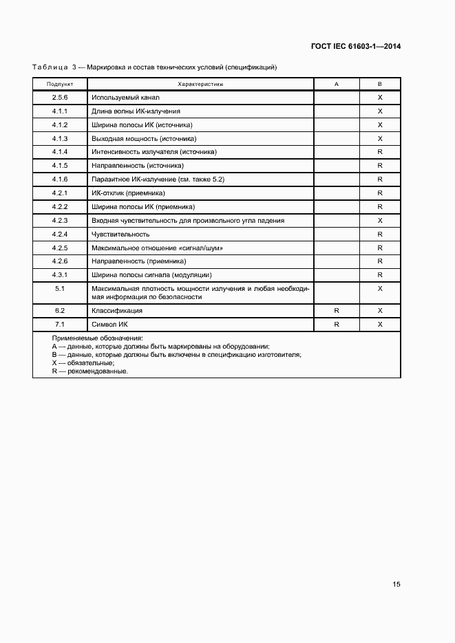 Страница 21 ГОСТ IEC 61603-1-2014