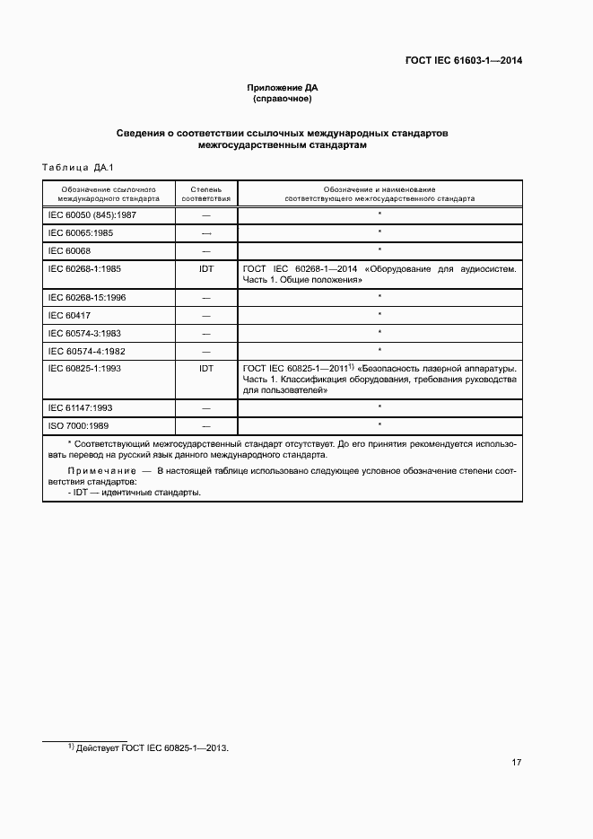 Страница 23 ГОСТ IEC 61603-1-2014