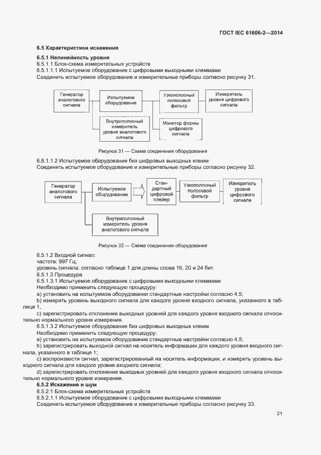 Страница 28 ГОСТ IEC 61606-2-2014