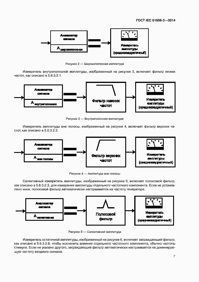 Страница 13 ГОСТ IEC 61606-3-2014