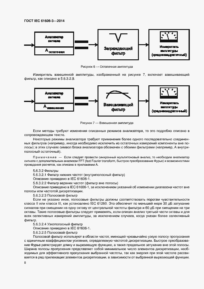 Страница 14 ГОСТ IEC 61606-3-2014