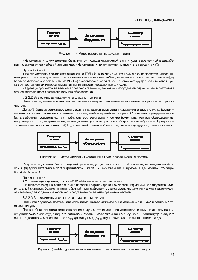 Страница 21 ГОСТ IEC 61606-3-2014