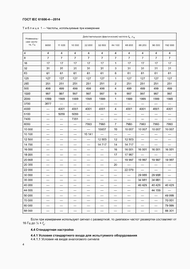 Страница 10 ГОСТ IEC 61606-4-2014