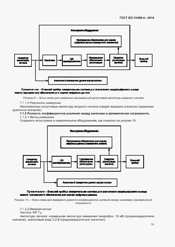 Страница 21 ГОСТ IEC 61606-4-2014