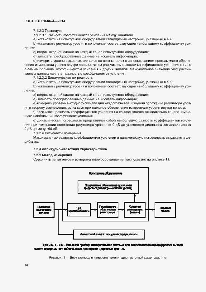 Страница 22 ГОСТ IEC 61606-4-2014