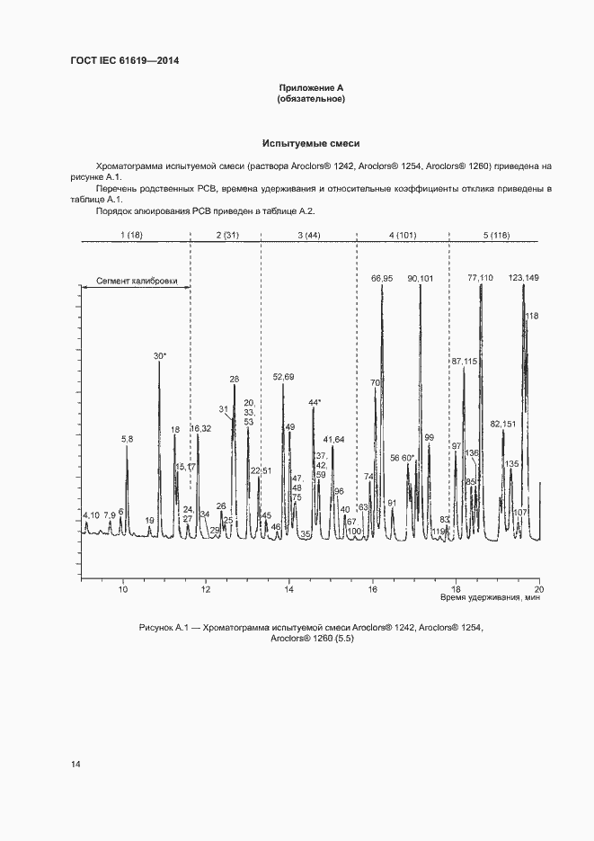 Страница 18 ГОСТ IEC 61619-2014