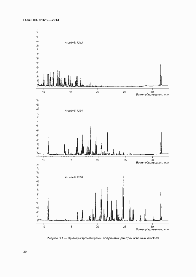 Страница 34 ГОСТ IEC 61619-2014