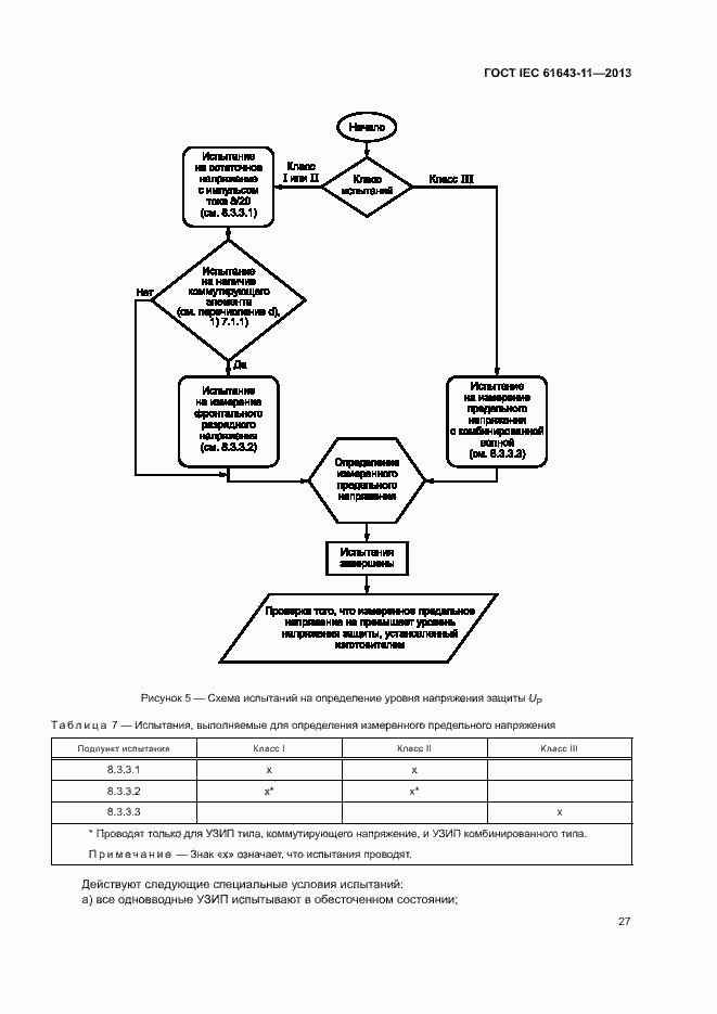Страница 32 ГОСТ IEC 61643-11-2013