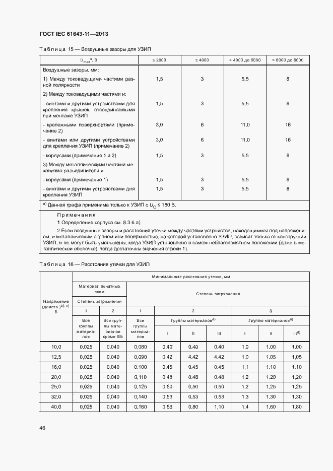 Страница 51 ГОСТ IEC 61643-11-2013