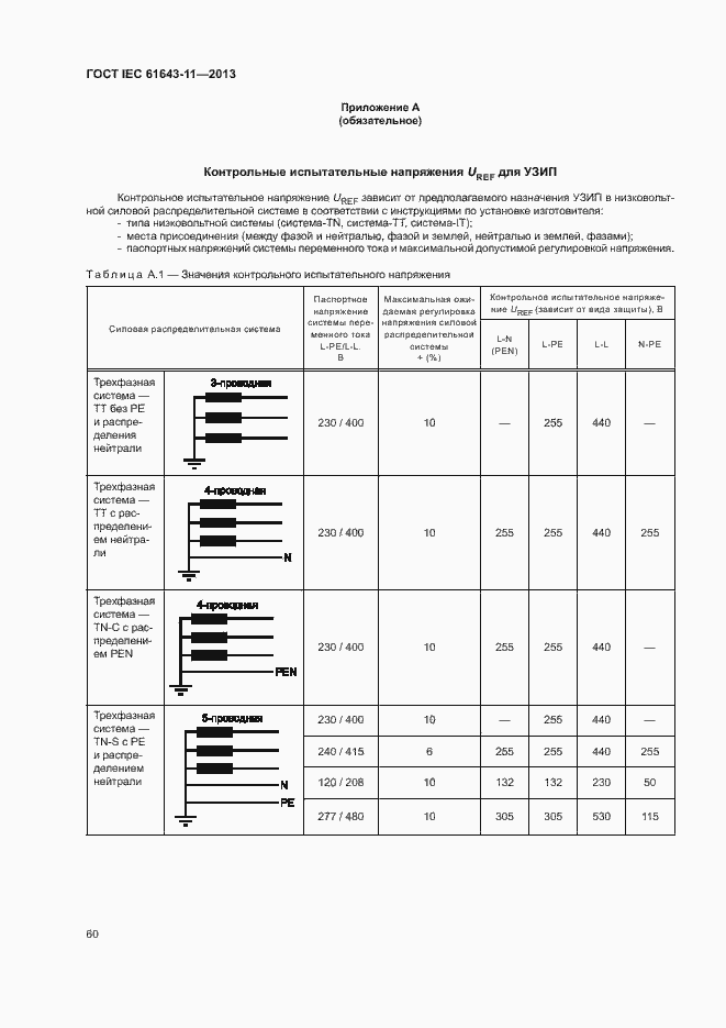 Страница 65 ГОСТ IEC 61643-11-2013