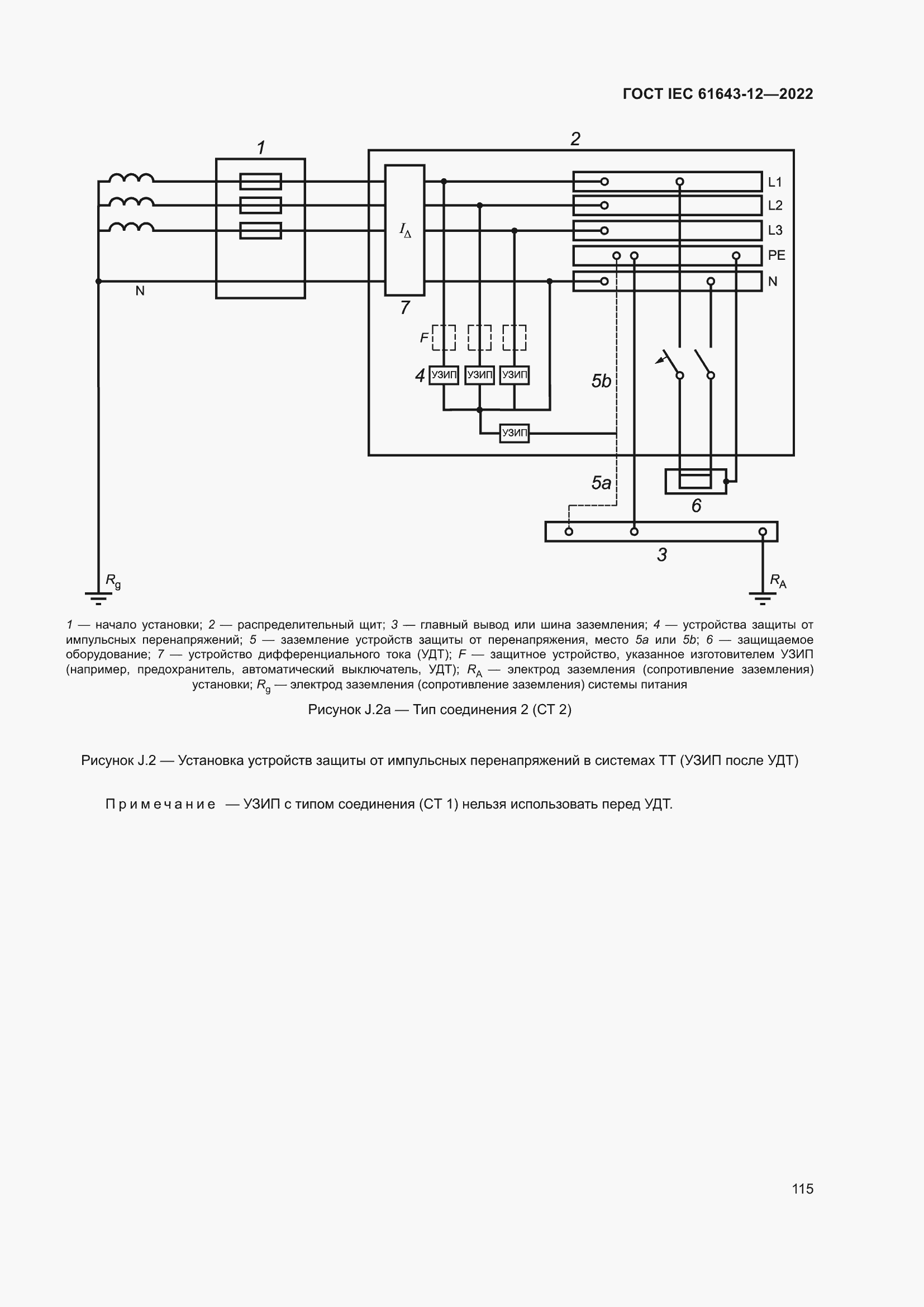 Страница 121 ГОСТ IEC 61643-12-2022
