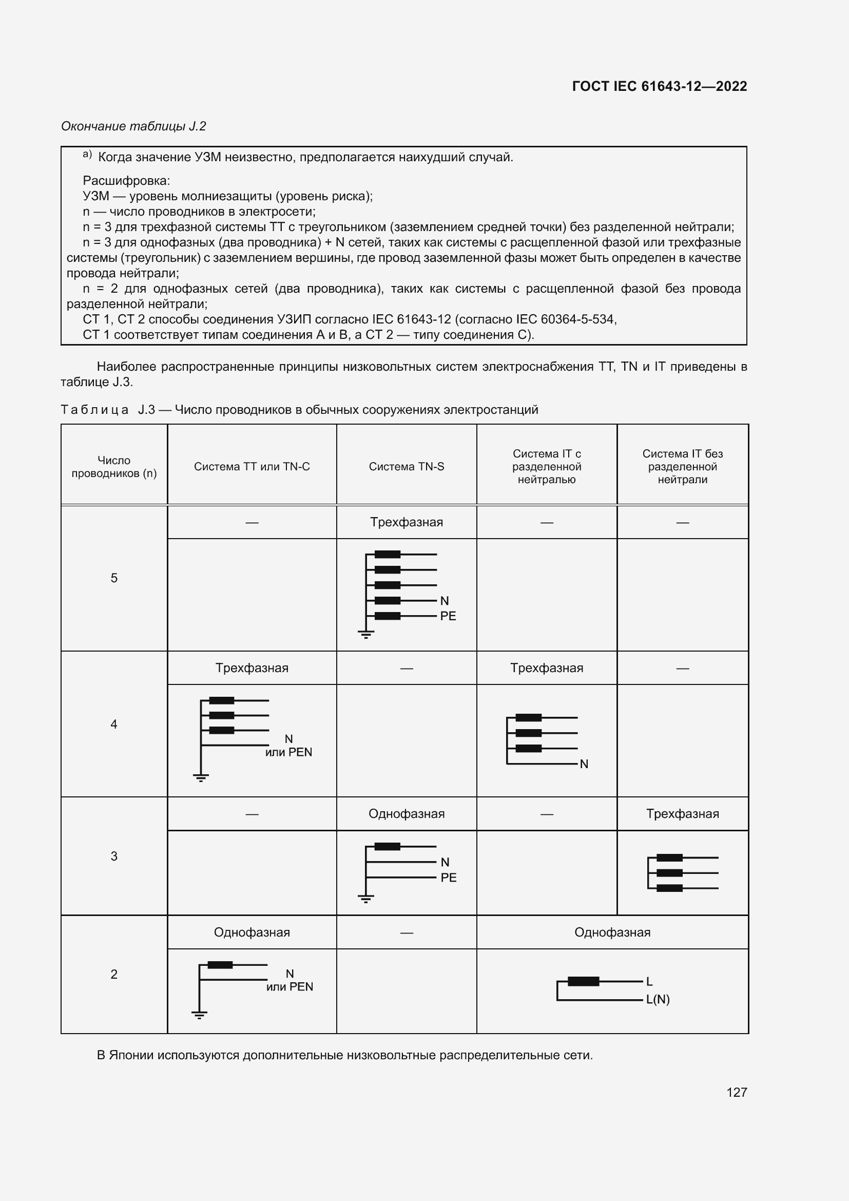 Страница 133 ГОСТ IEC 61643-12-2022