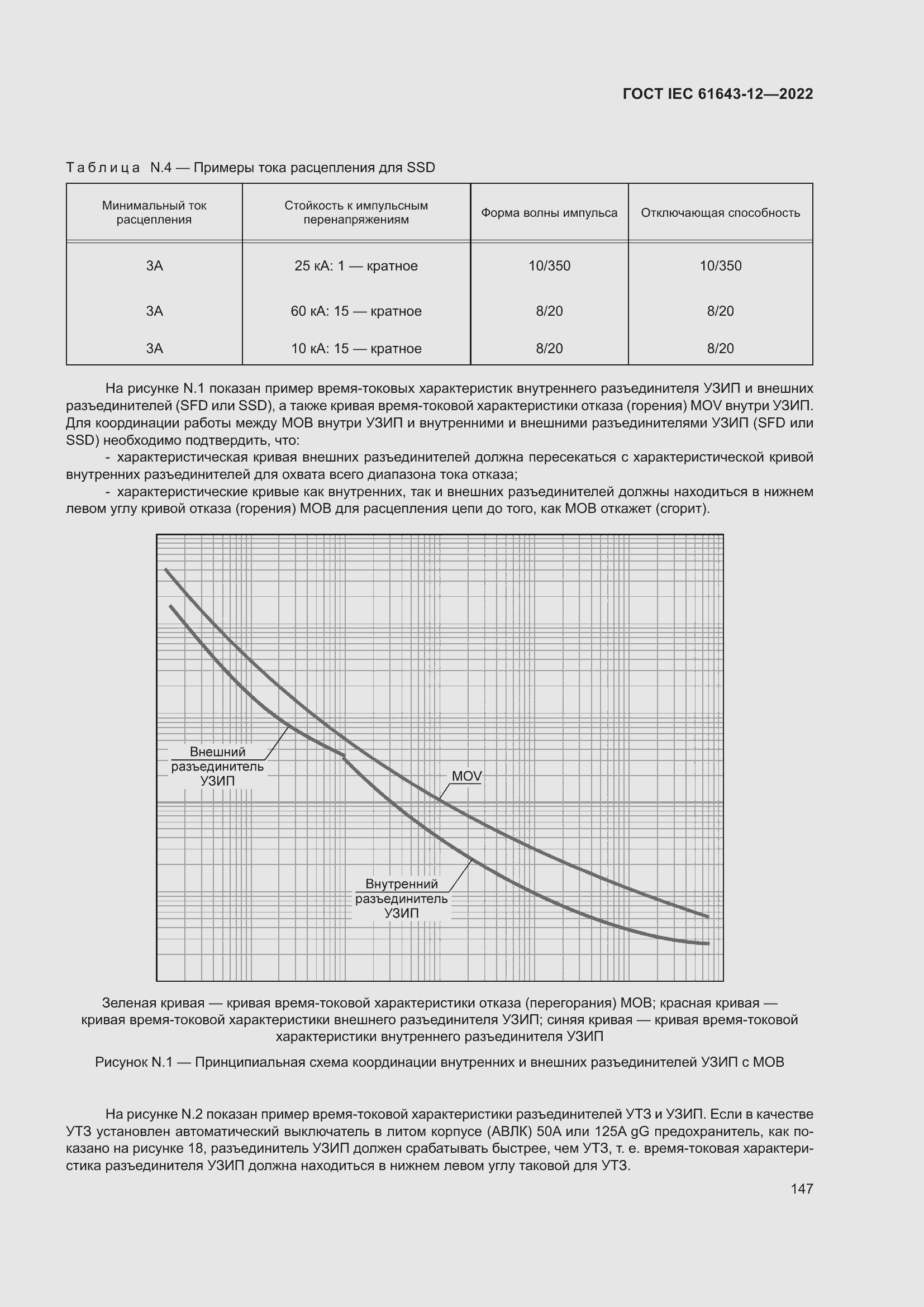 Страница 153 ГОСТ IEC 61643-12-2022