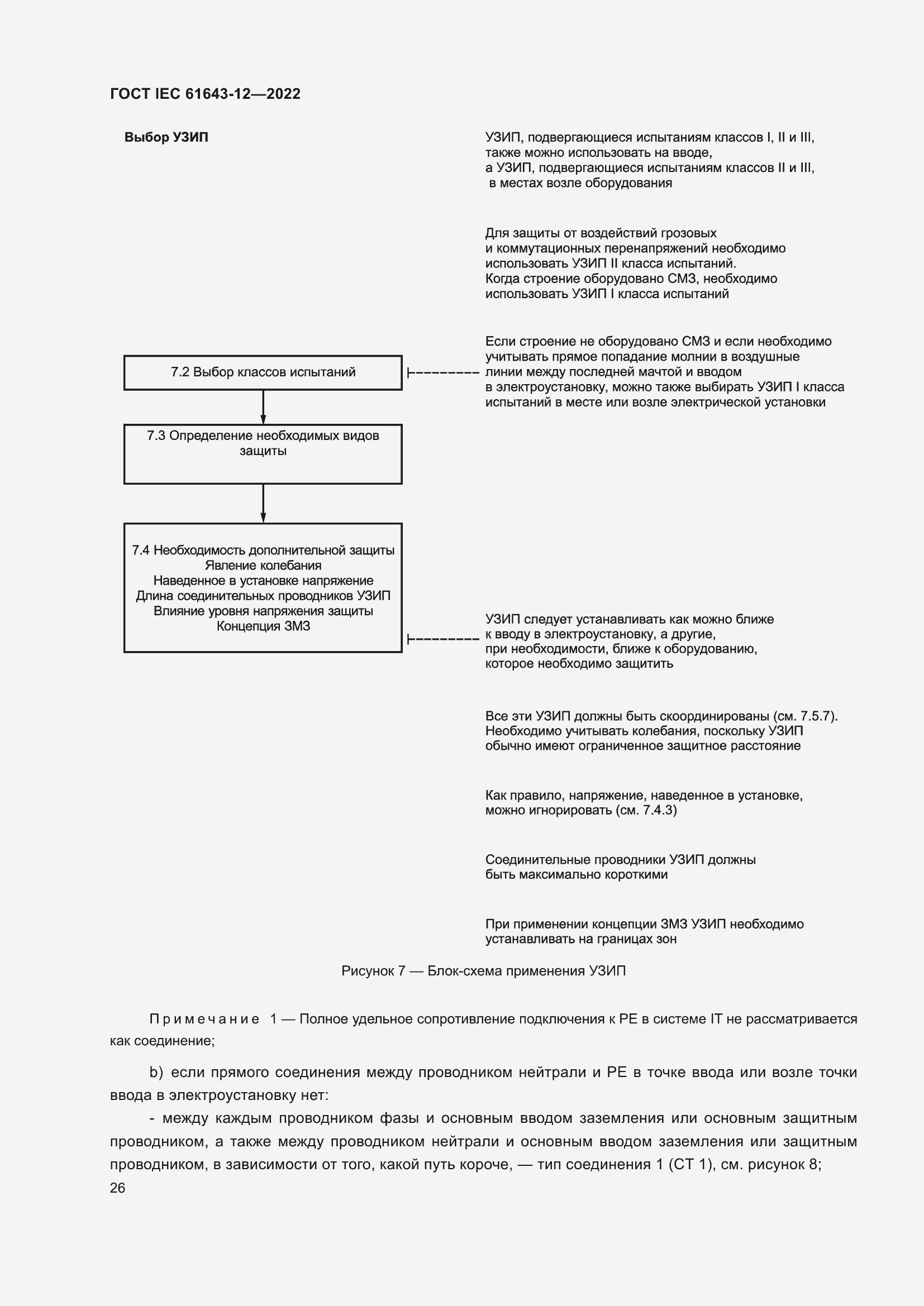 Страница 32 ГОСТ IEC 61643-12-2022