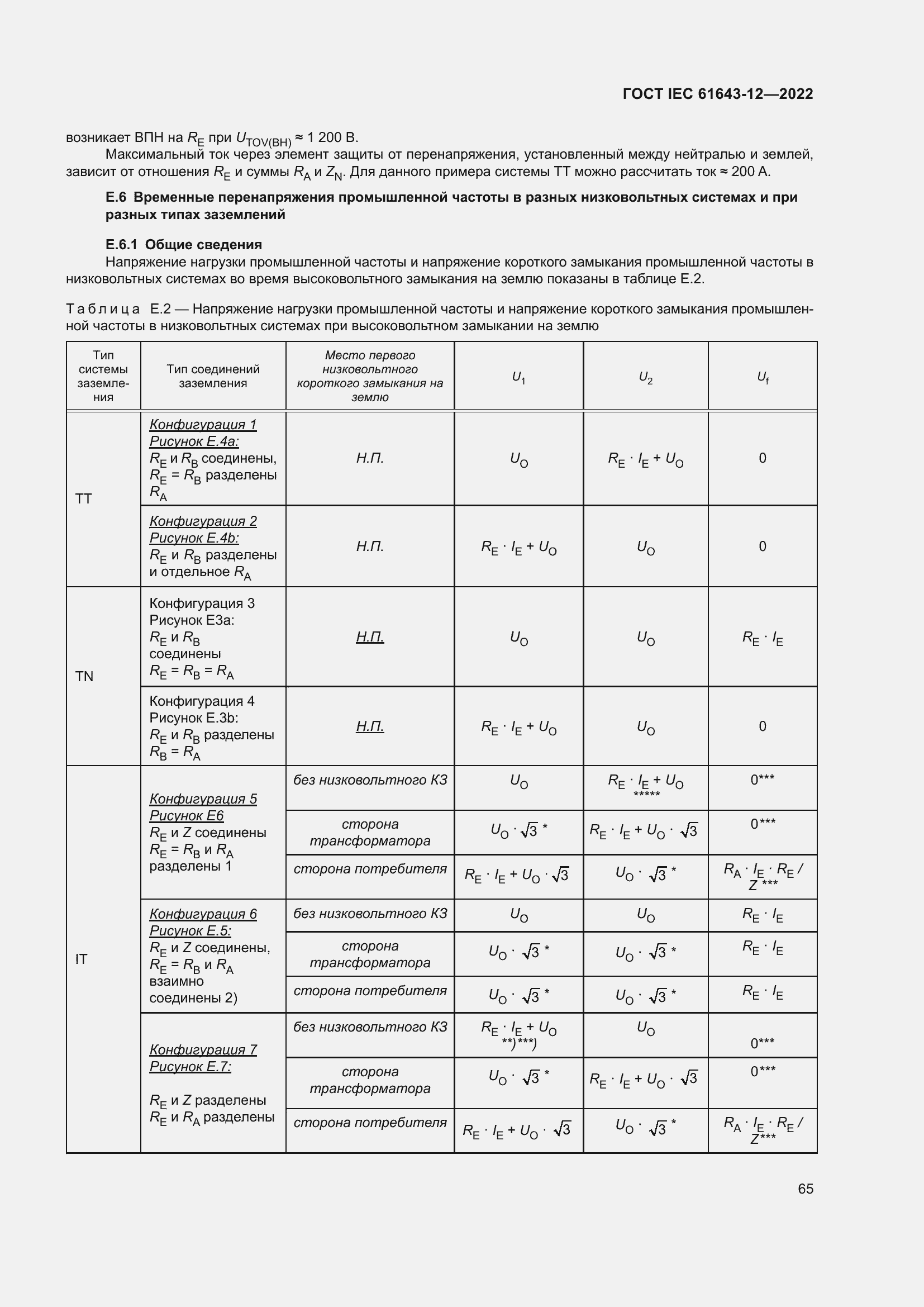 Страница 71 ГОСТ IEC 61643-12-2022