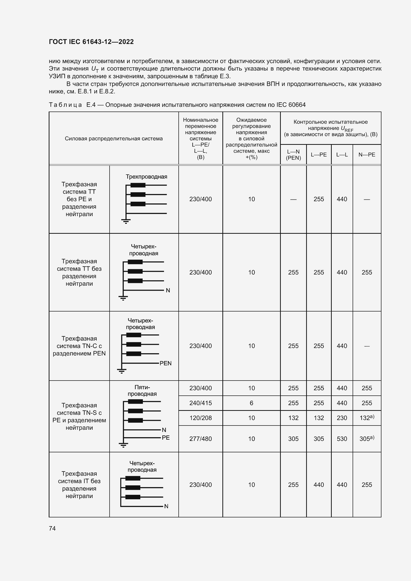 Страница 80 ГОСТ IEC 61643-12-2022